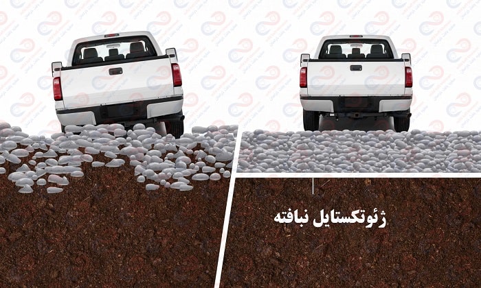 ژئوتکستایل در راه سازی