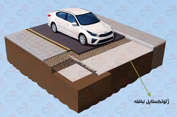 ژئوتکستایل در راه سازی